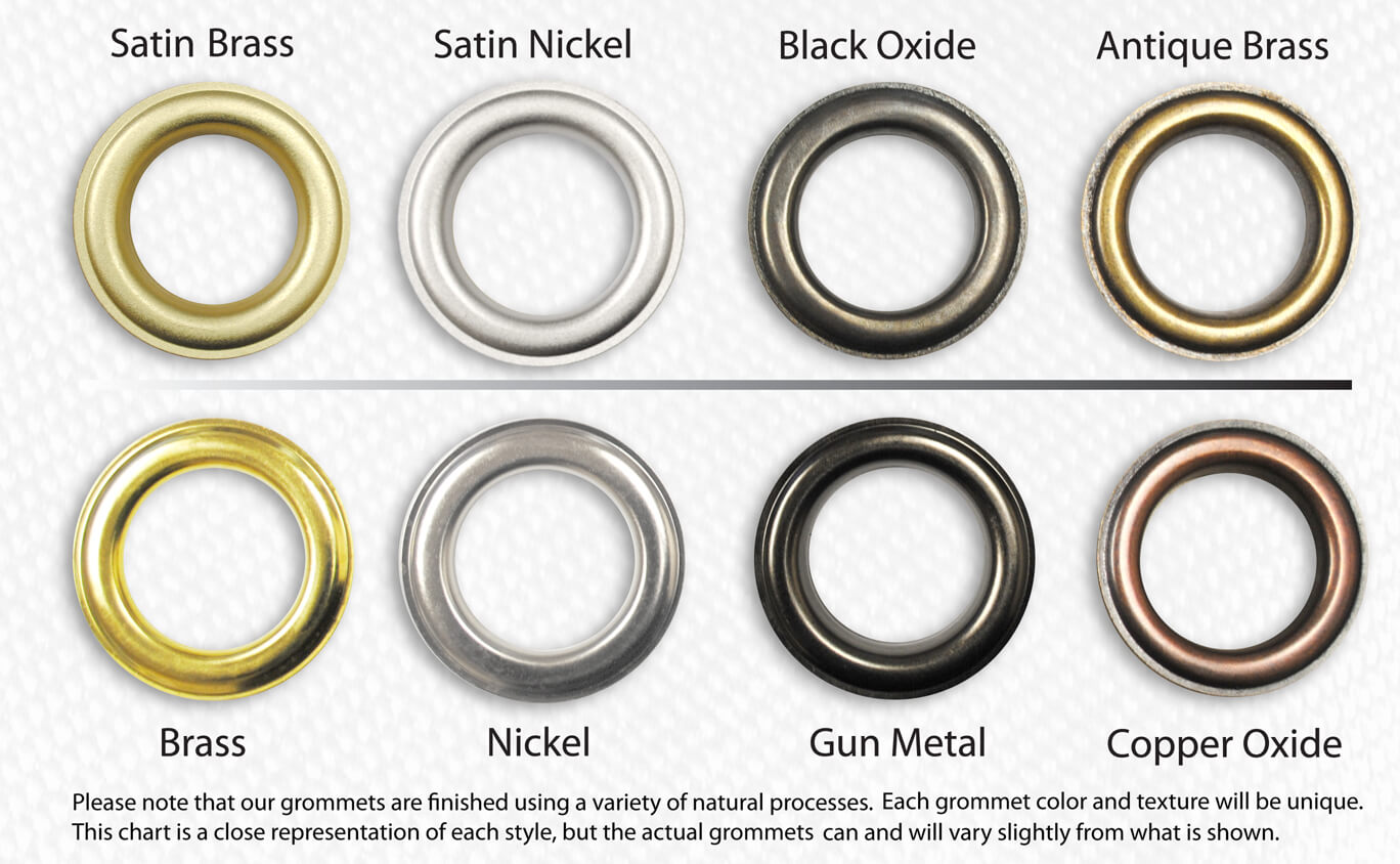 Brass Washer Size Chart