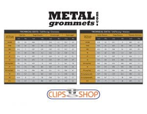 ClipsShop Self-piercing Grommet & Washer Size Chart